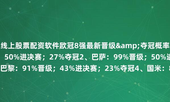 线上股票配资软件欧冠8强最新晋级&夺冠概率1、阿森纳：94%晋级；50%进决赛；27%夺冠2、巴萨：99%晋级；50%进决赛；24%夺冠3、巴黎：91%晋级；43%进决赛；23%夺冠4、国米：83%晋级；42%进决赛；20%夺冠5、拜仁：17%晋级；7%进决赛；3%夺冠6、皇马：6%晋级；3%进决赛；2%夺冠7、维拉：9%晋级；3%进决赛；1%夺冠8、多特：1%晋级；0.1%进决赛；0.1